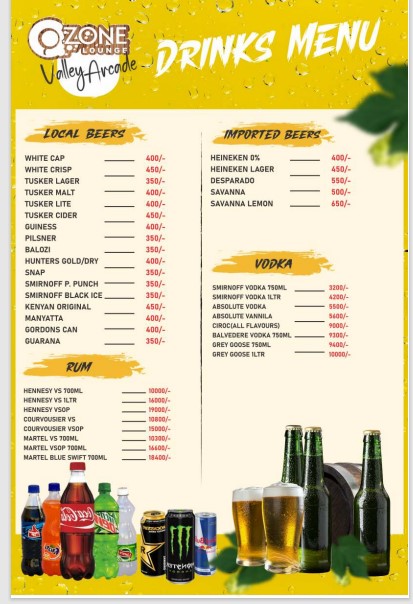 Beer Menu